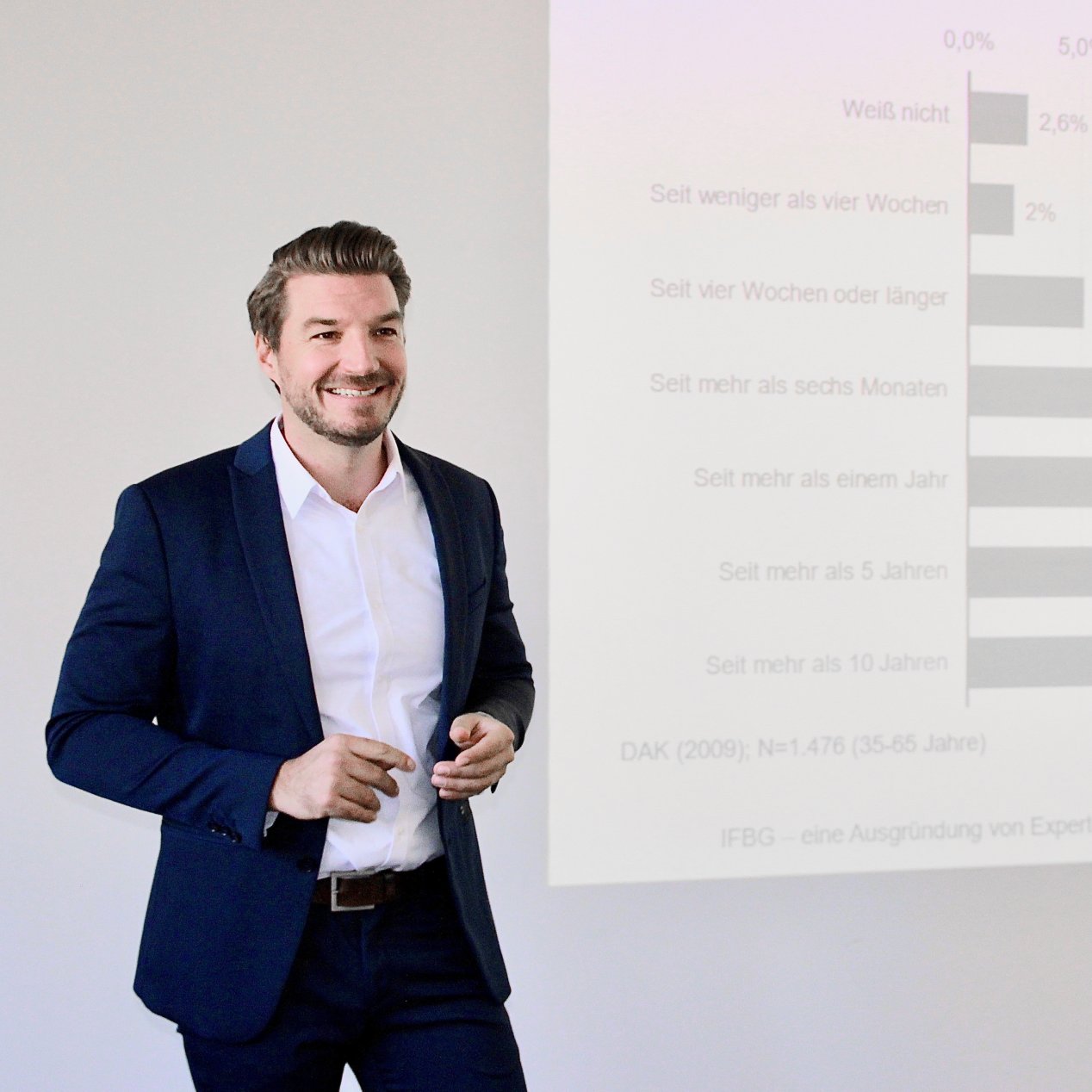 Dr. Fabian Krapf