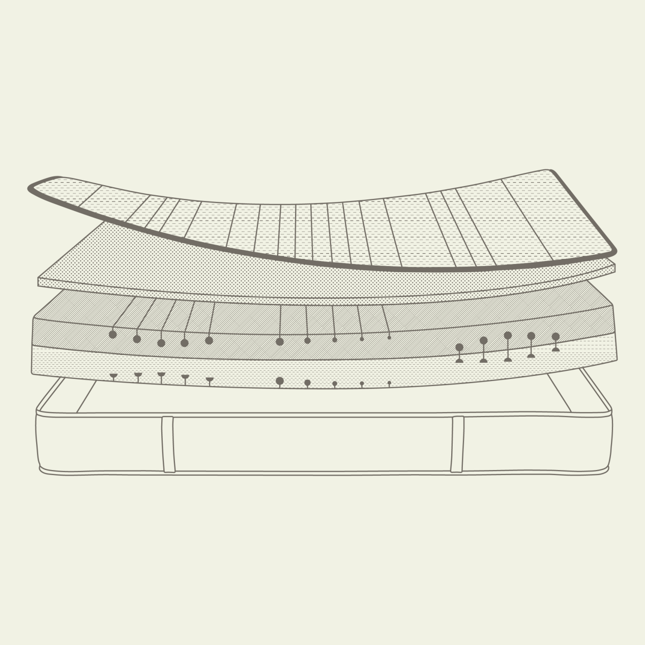 Multi-layered support – just the way you like it
