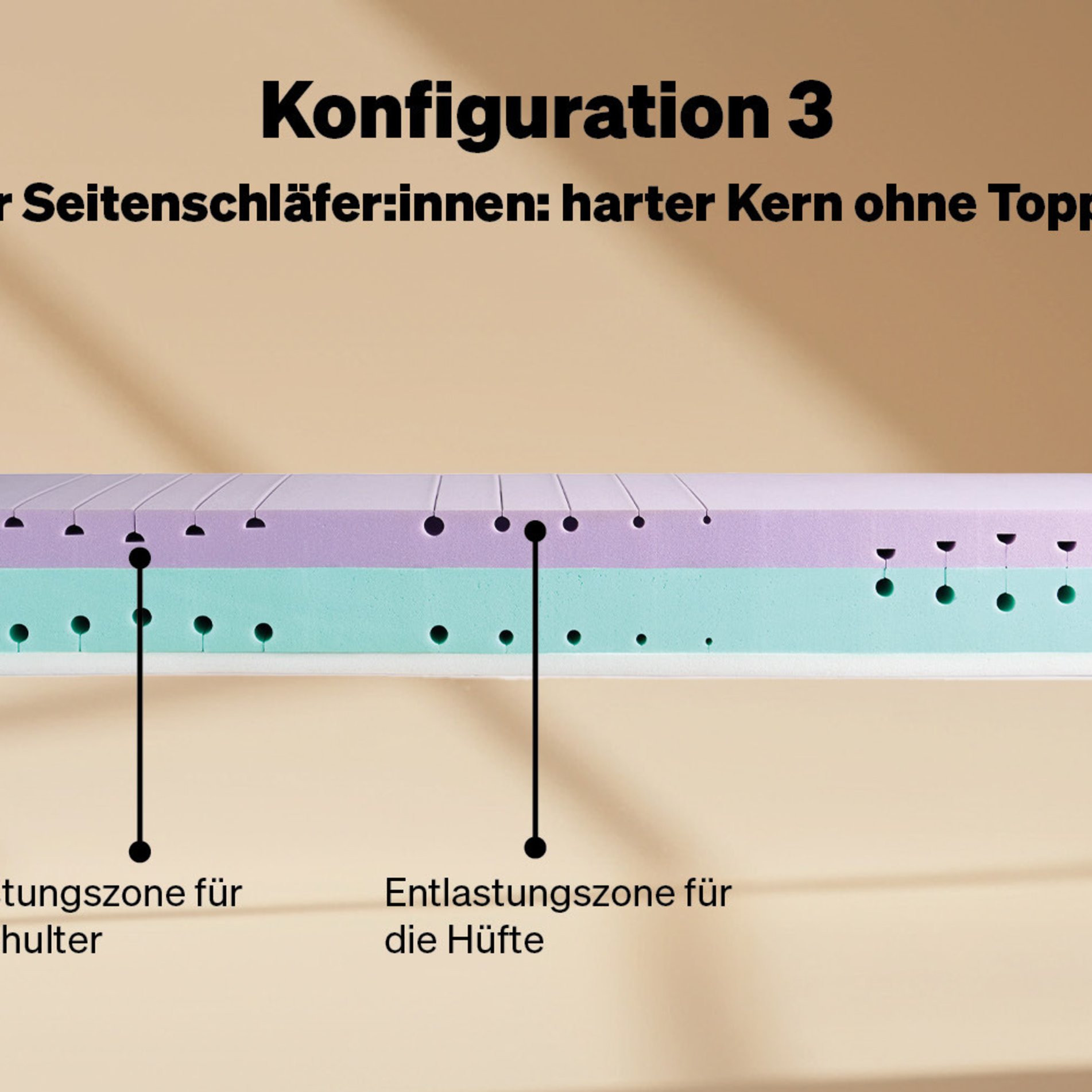 Configuration 3: Firm for side sleepers, without topper