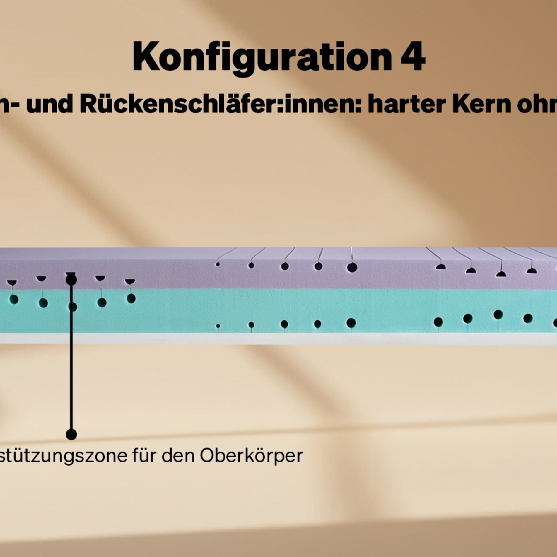 Configuration 4: Firm for stomach and back sleepers, without topper