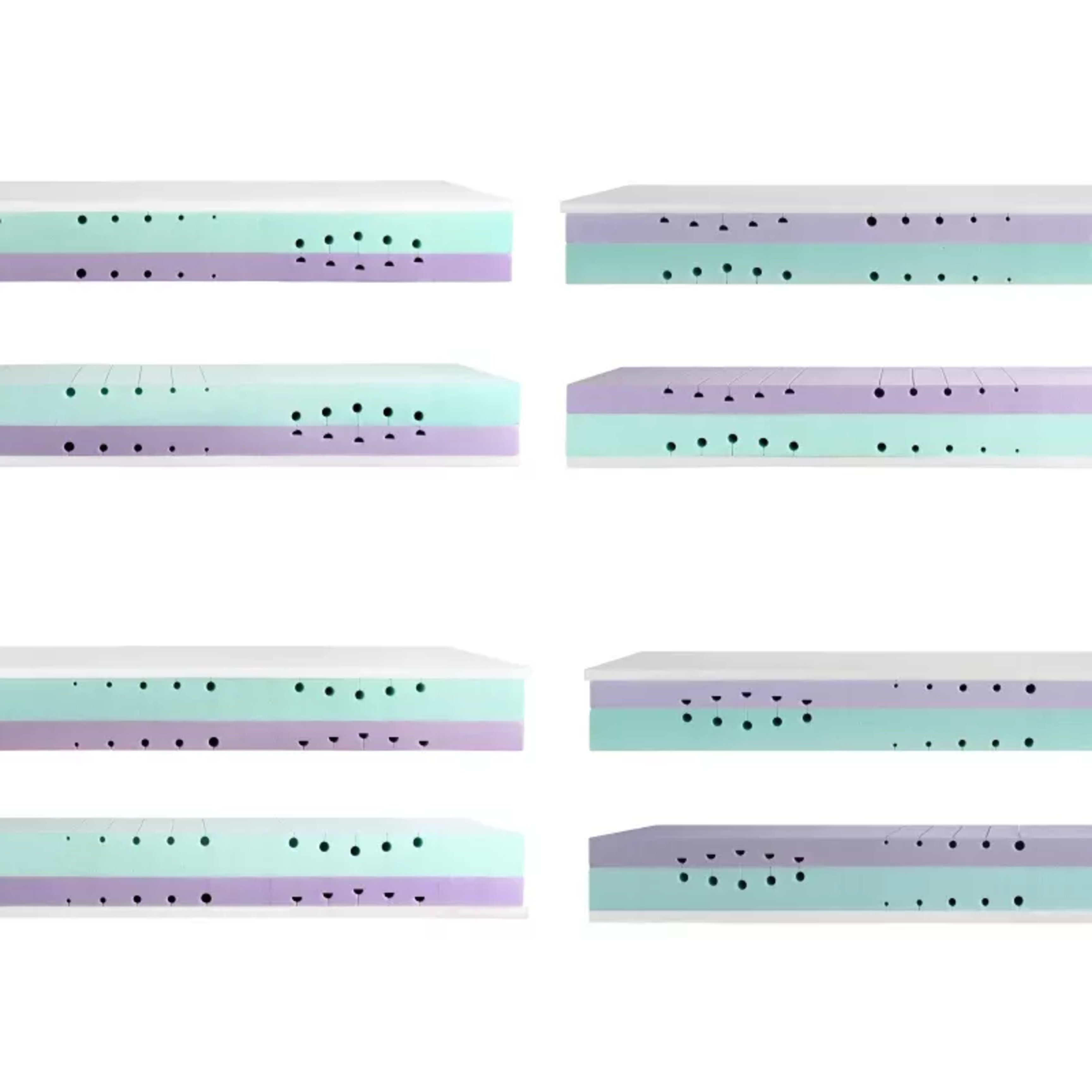 Viscoelastic topper with memory effect