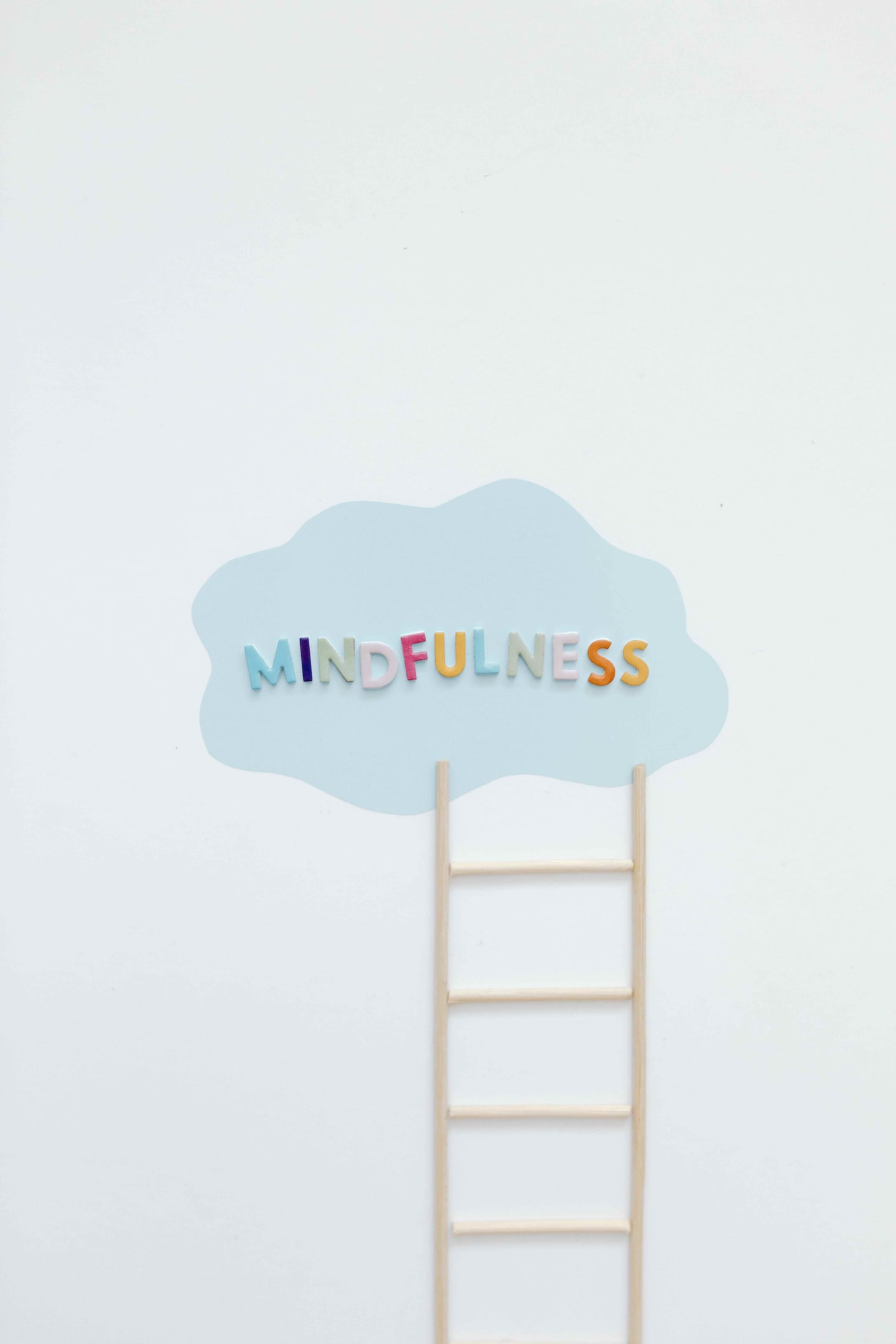 Mindfullness