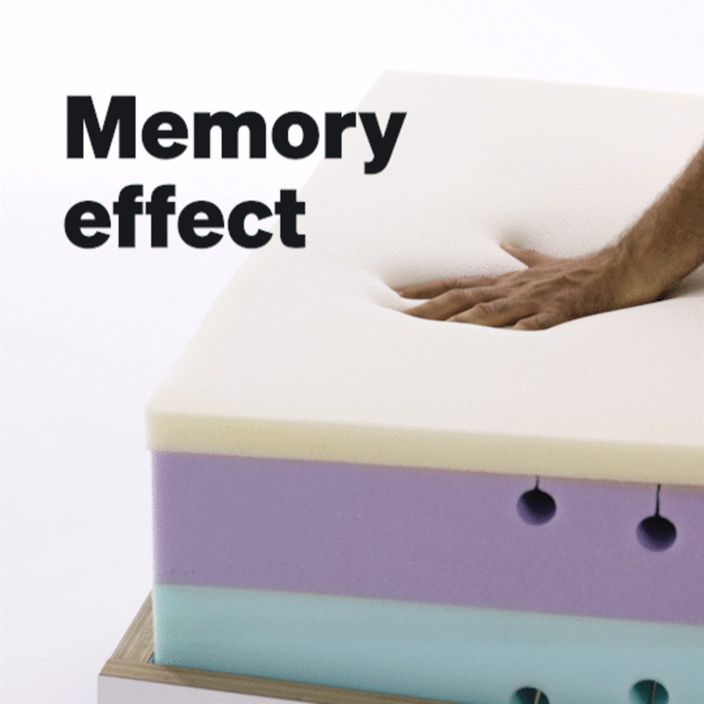 Viscoelastic topper with memory effect