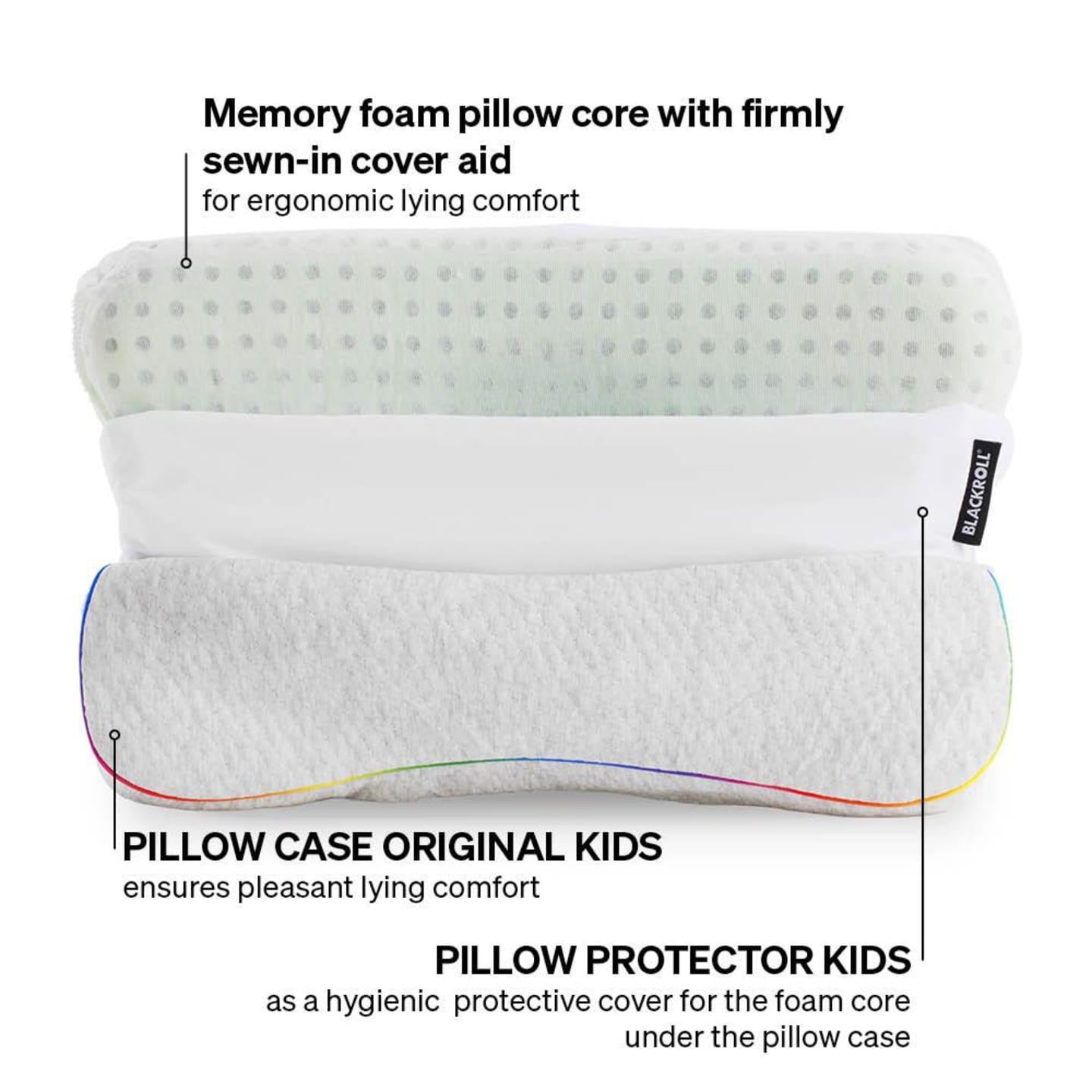 PILLOW PROTECTOR KIDS LAYER VISUAL EN