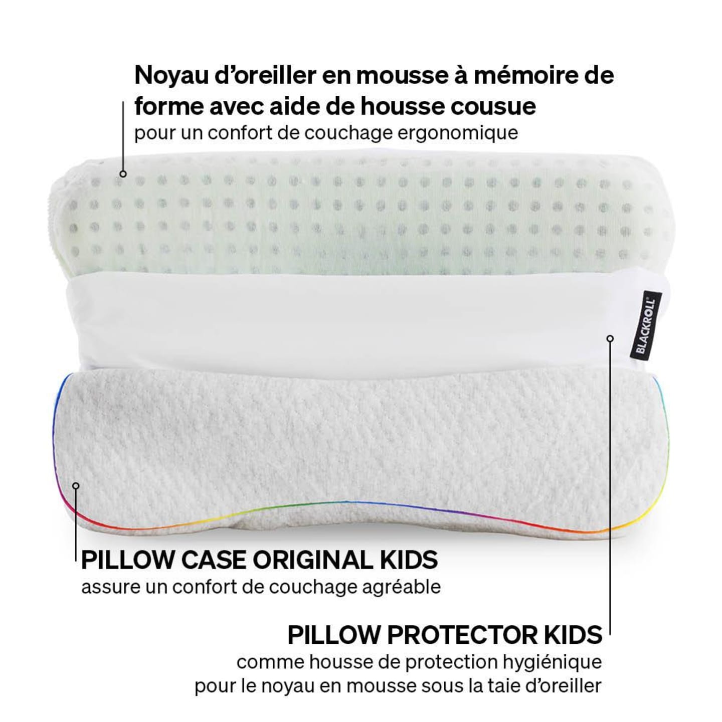PILLOW PROTECTOR KIDS LAYER VISUAL F Rjpg