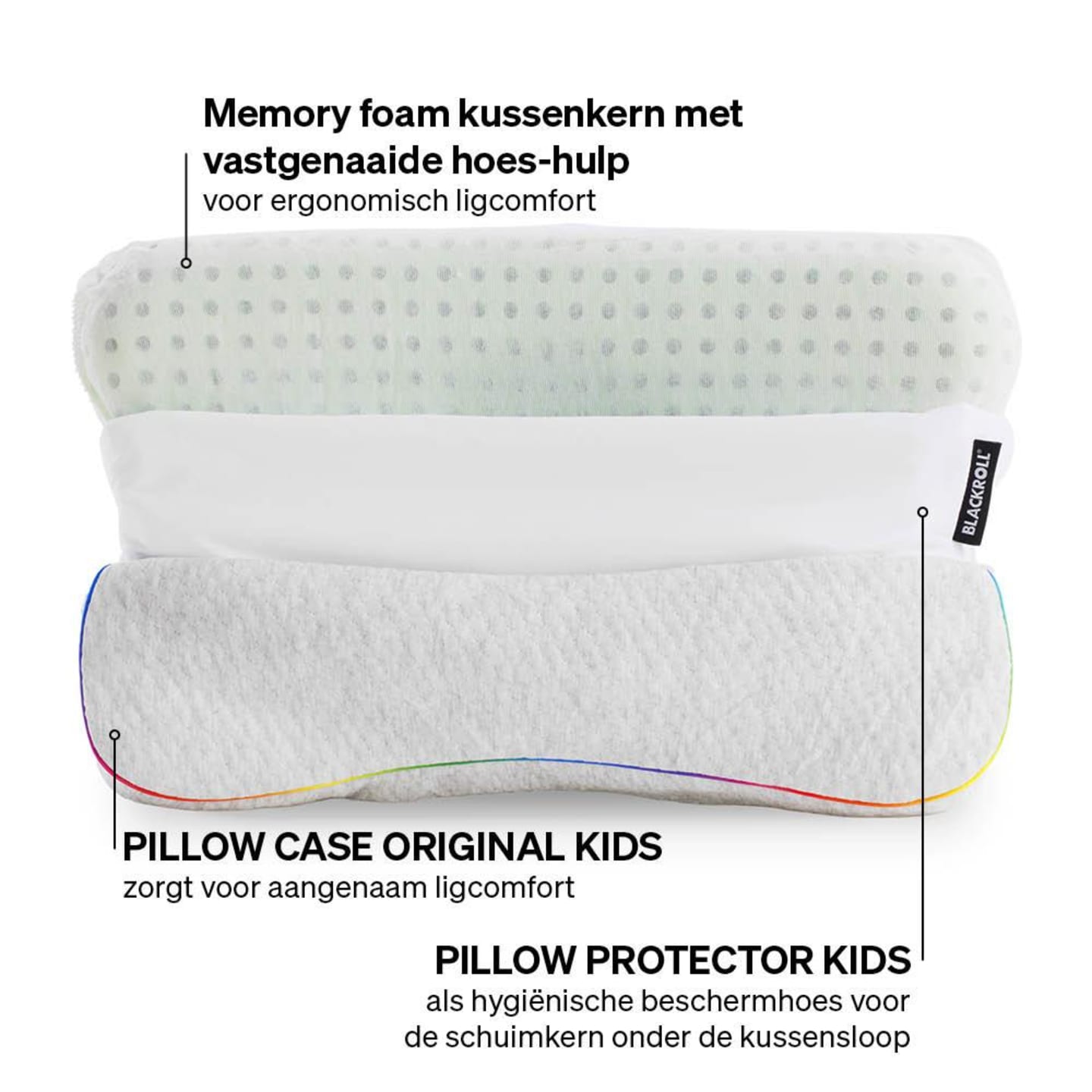 PILLOW PROTECTOR KIDS LAYER VISUAL N Ljpg