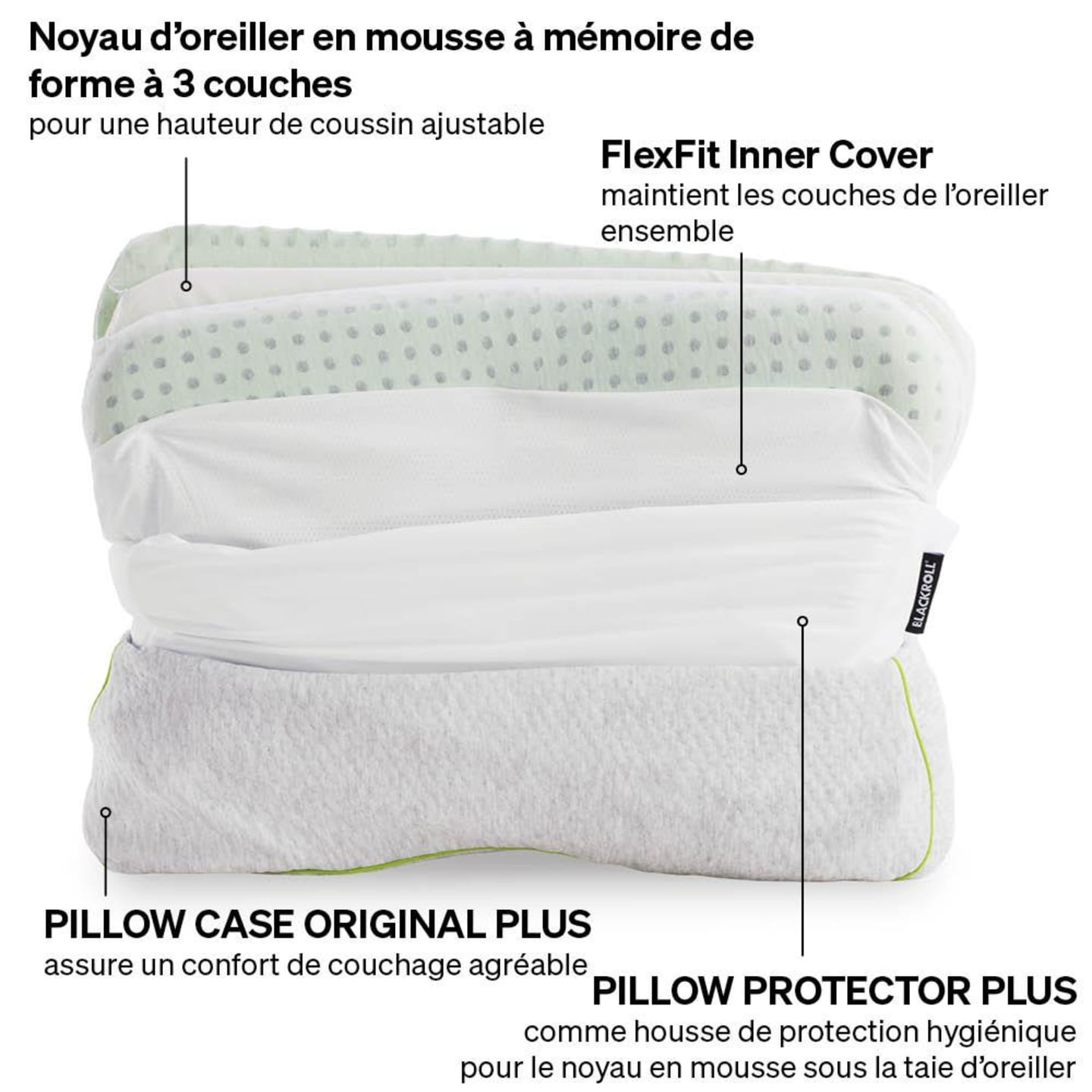 PILLOW PROTECTOR PLUS LAYER VISUAL FR