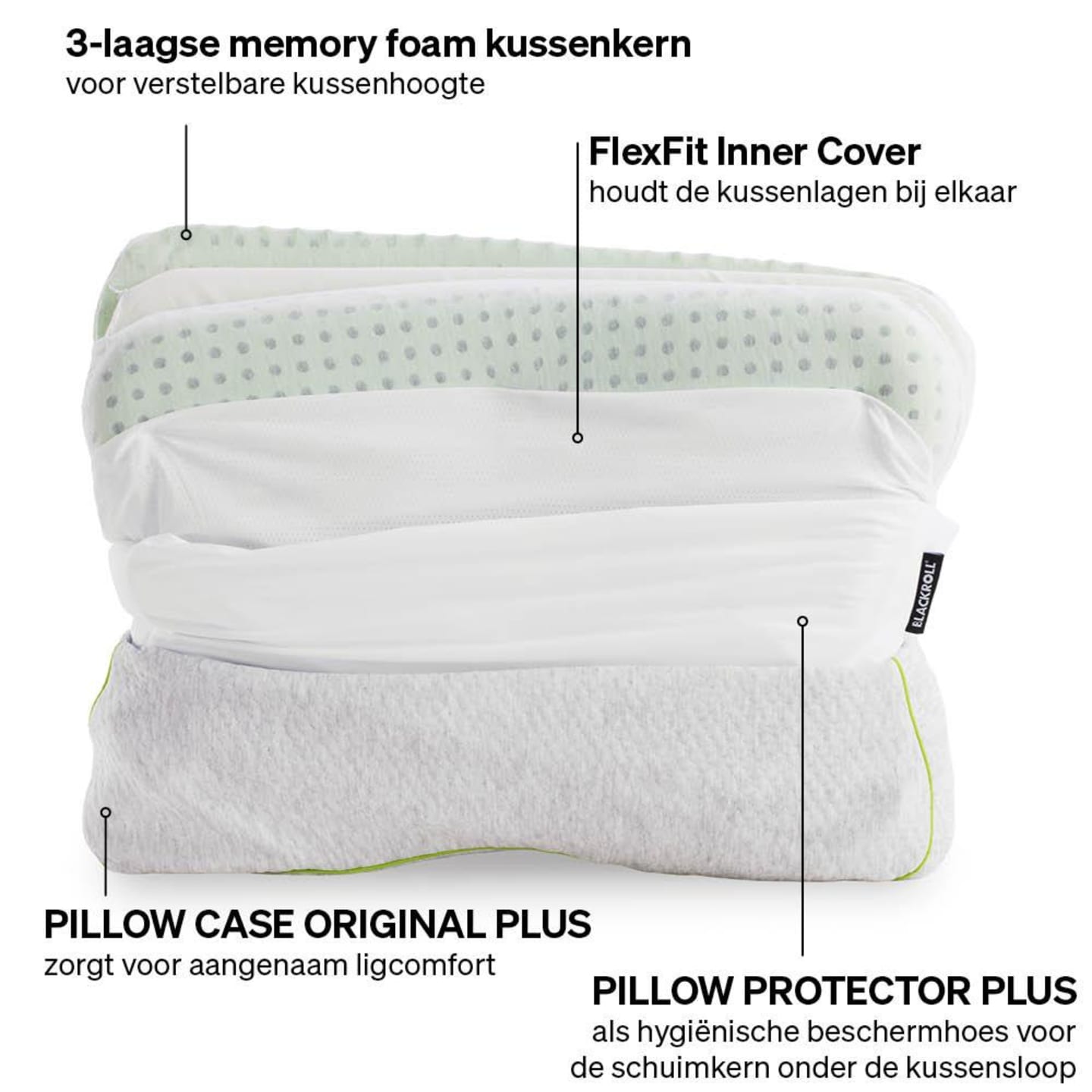 PILLOW PROTECTOR PLUS LAYER VISUAL NL