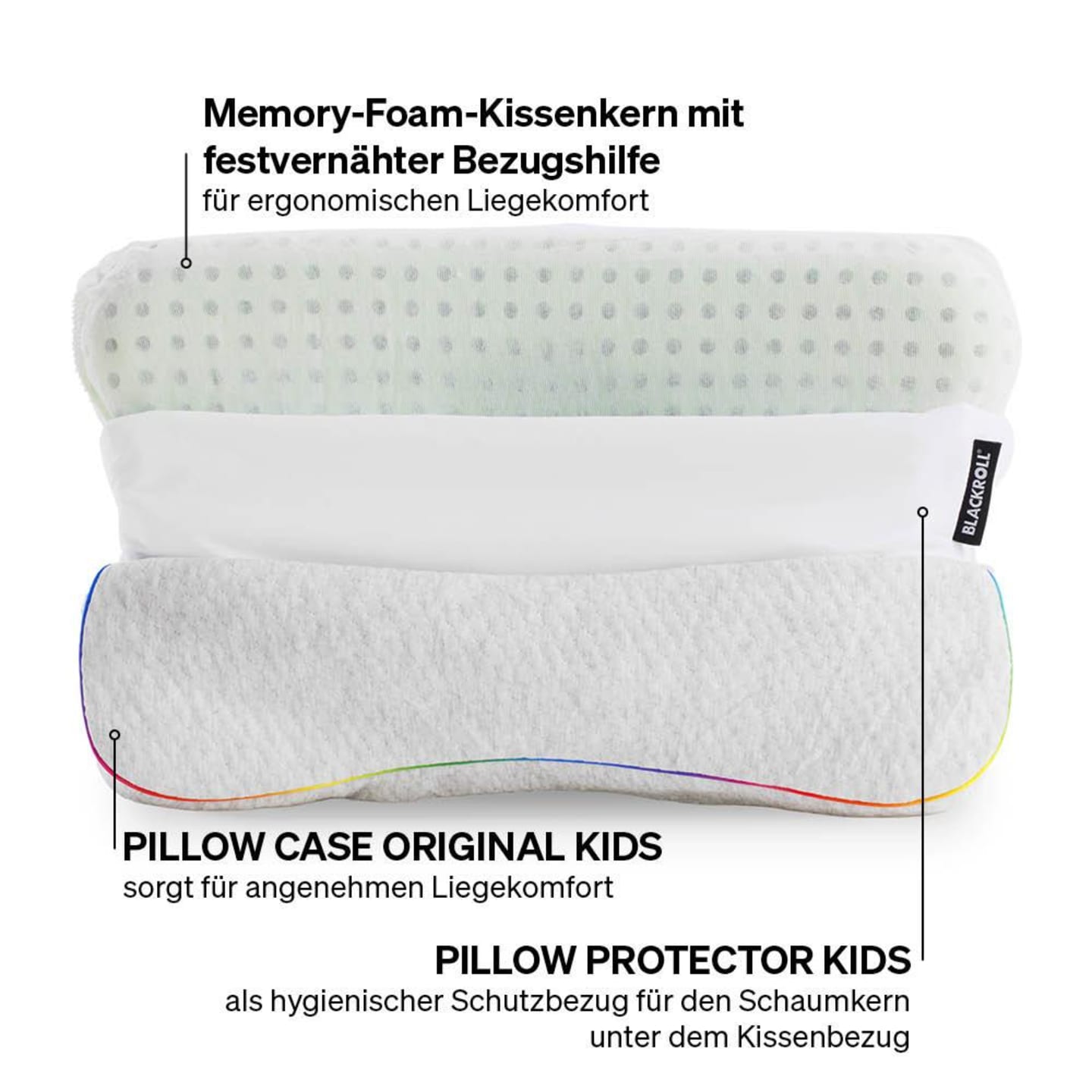 PILLOW PROTECTOR kids LAYER VISUAL DE jpg