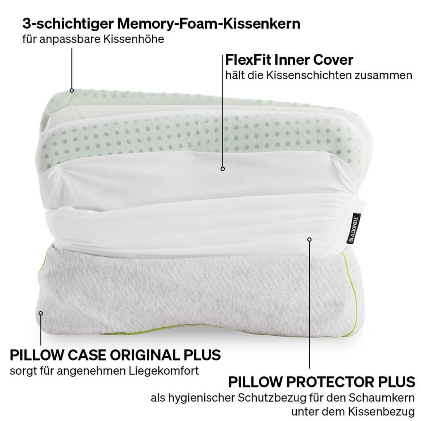 PILLOW PROTECTOR plus LAYER VISUAL DE jpg
