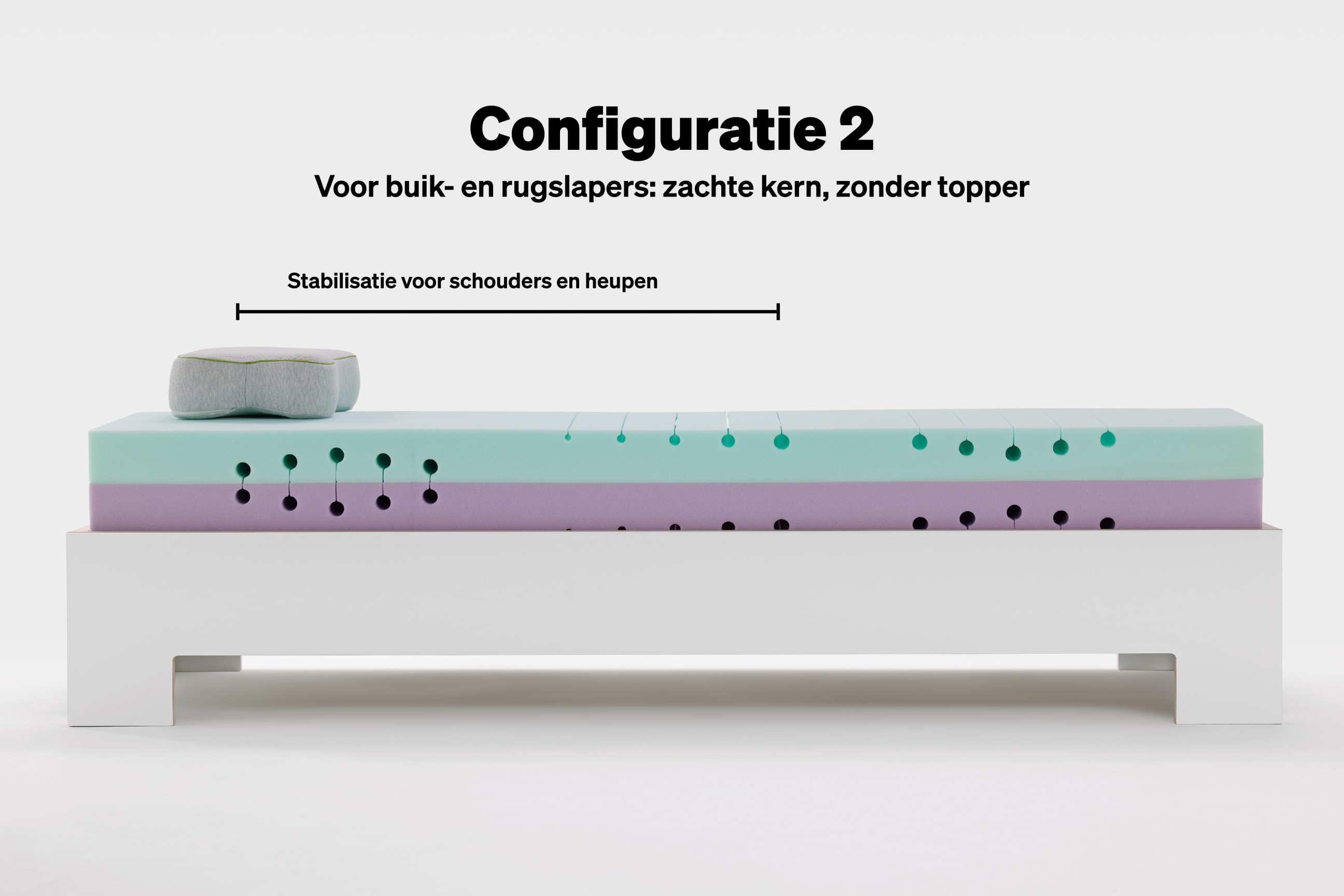 BLACKROLL® RECOVERY BASE Configuratie 2