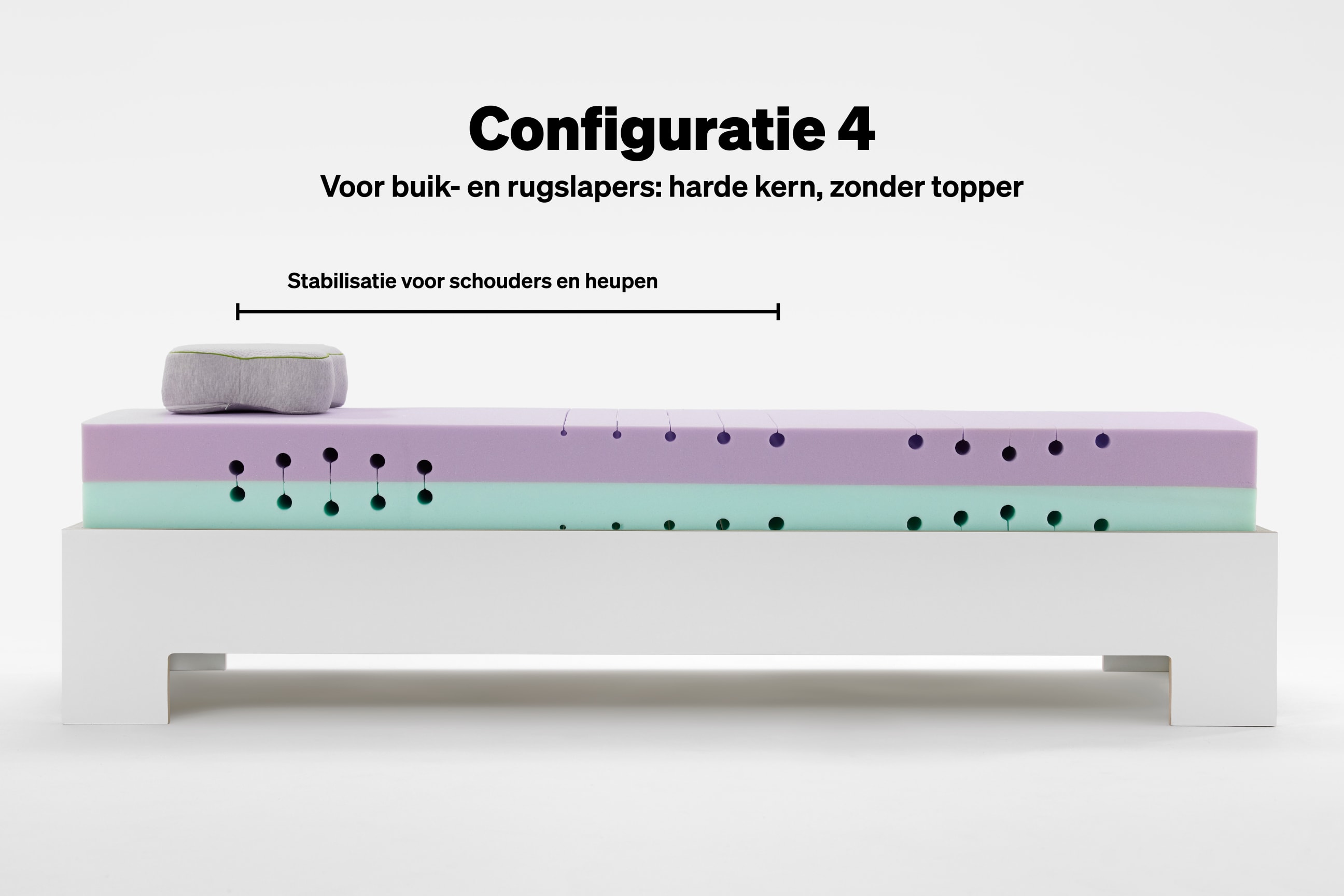 BLACKROLL® RECOVERY BASE Configuratie 4