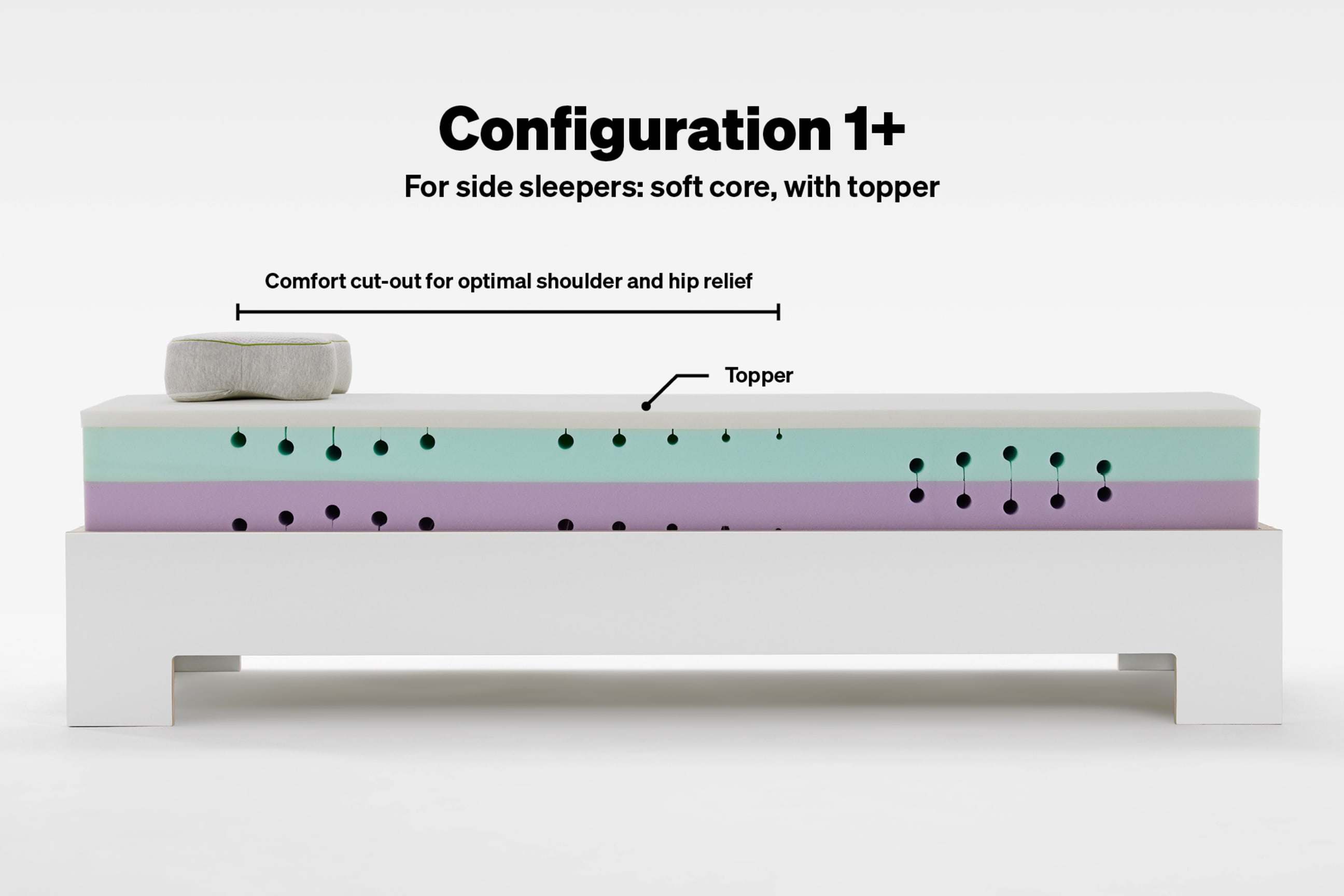 BLACKROLL® RECOVERY BASE configuration 1+