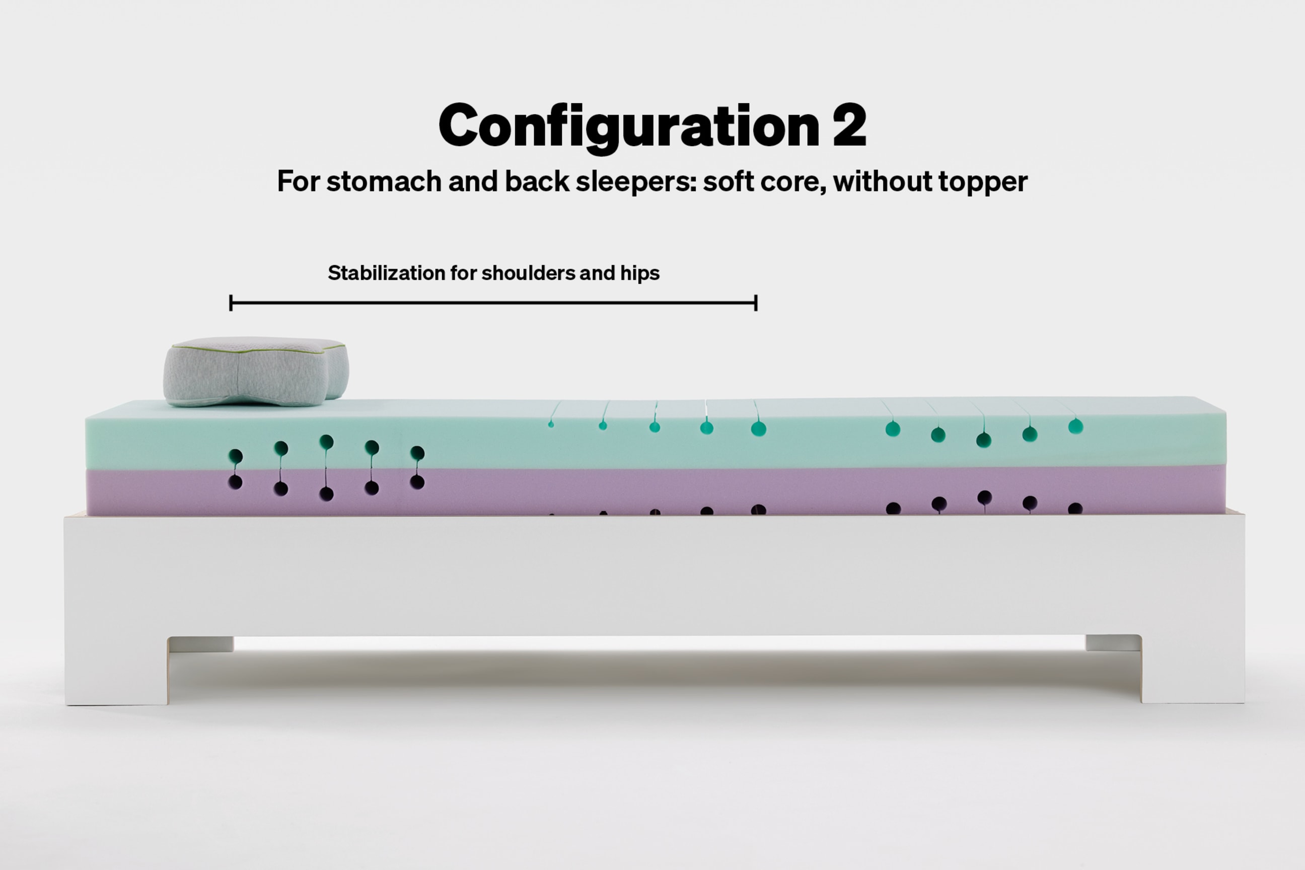 BLACKROLL® RECOVERY BASE configuration 2