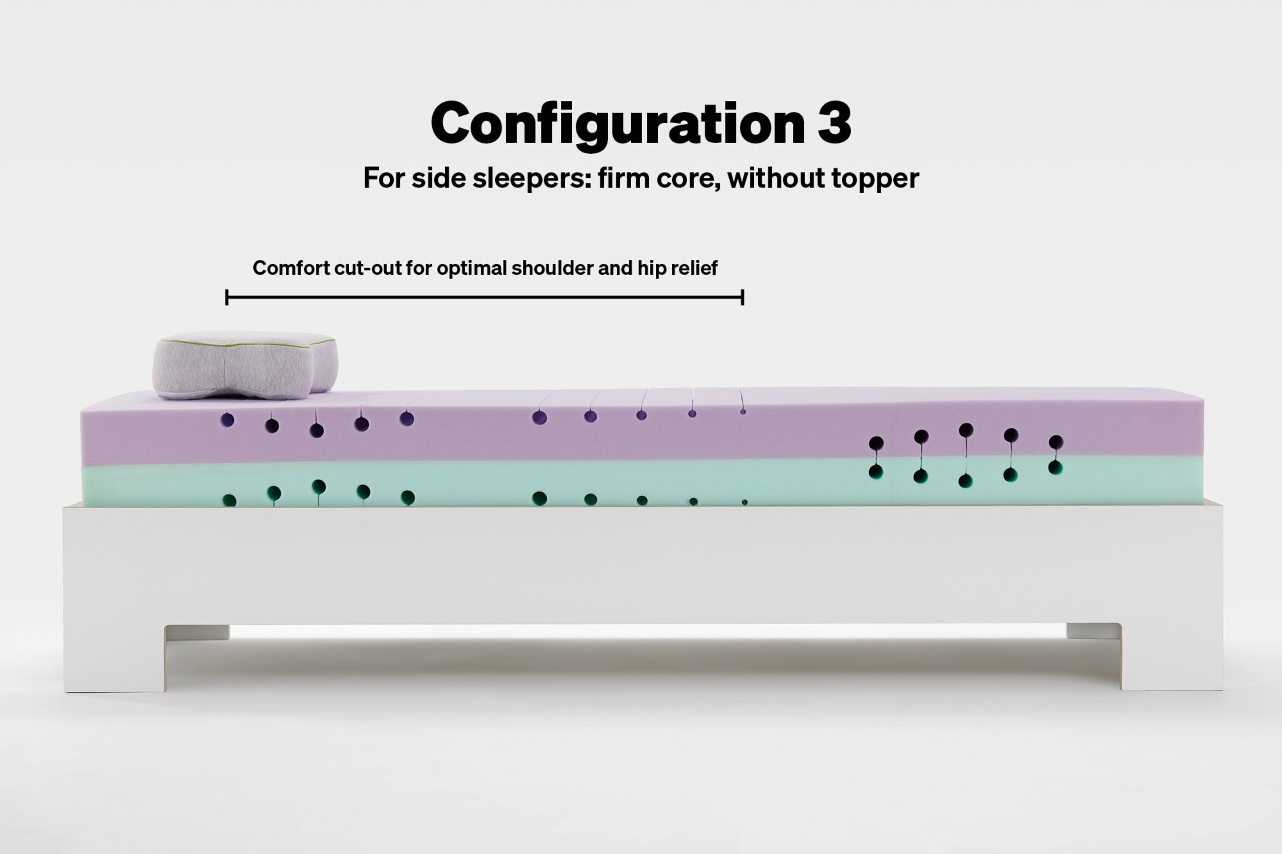 BLACKROLL® RECOVERY BASE configuration 3