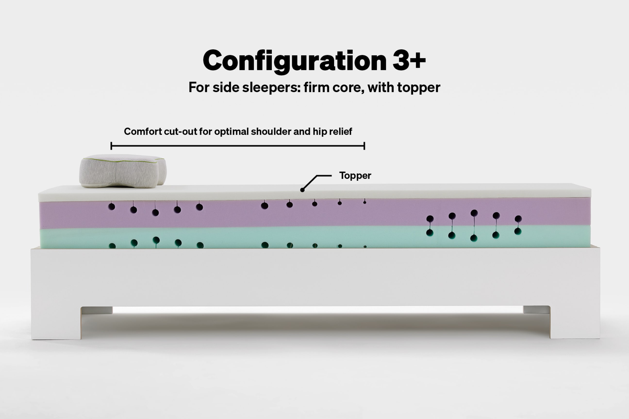 BLACKROLL® RECOVERY BASE configuration 3+