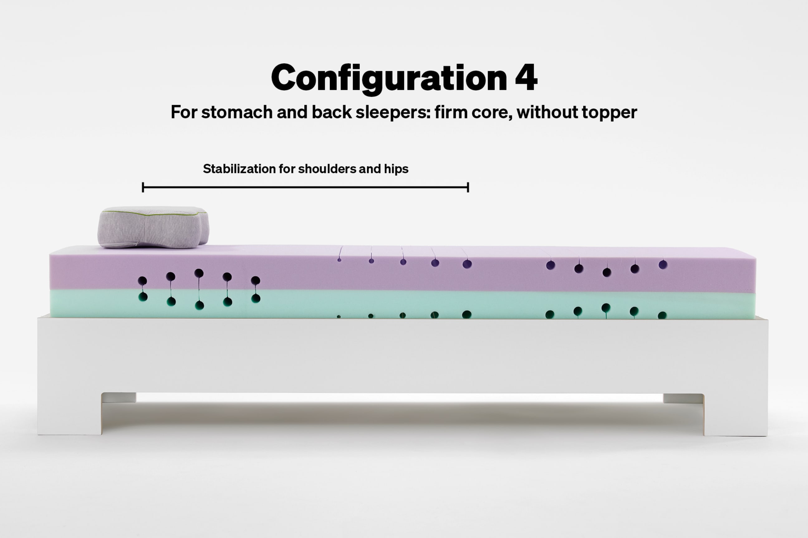 BLACKROLL® RECOVERY BASE configuration 4