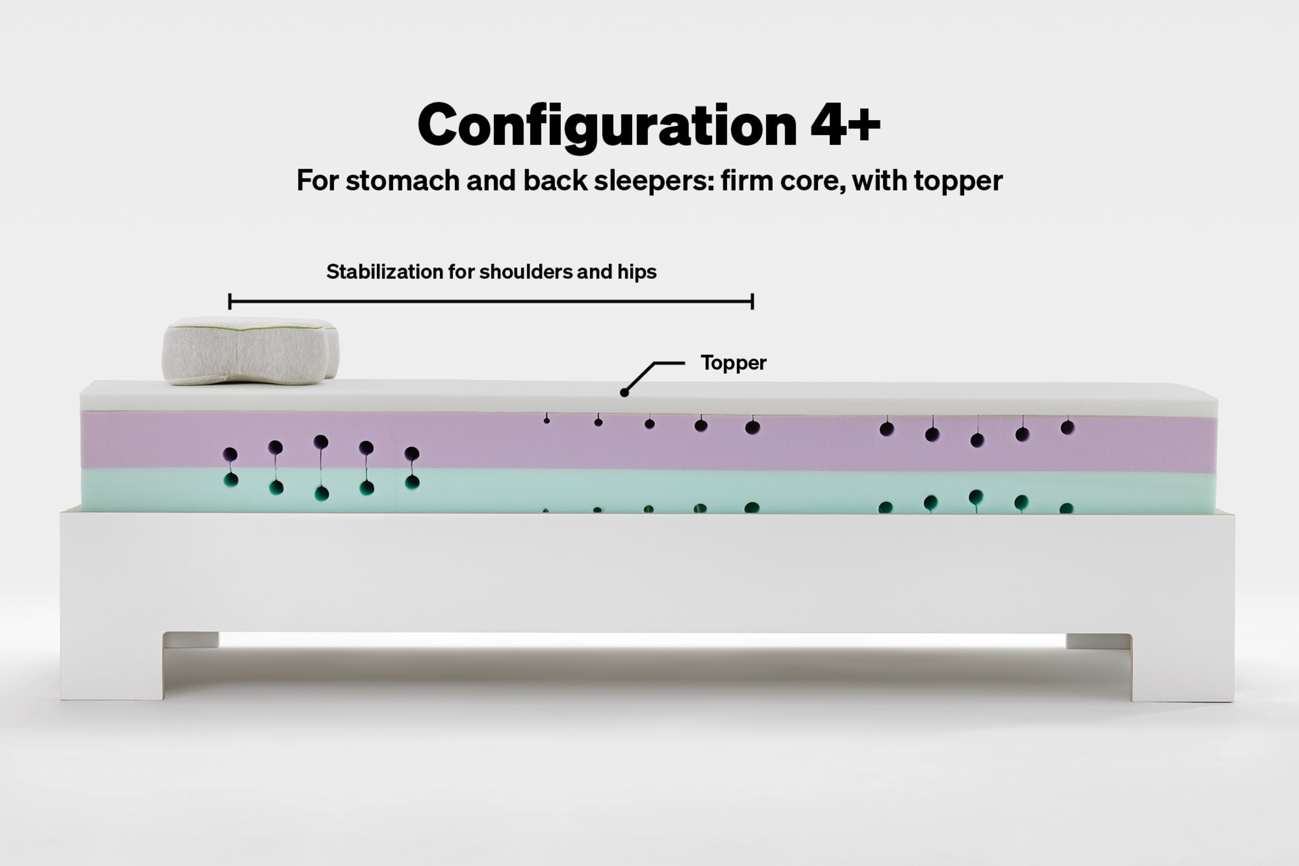 BLACKROLL® RECOVERY BASE configuration 4+