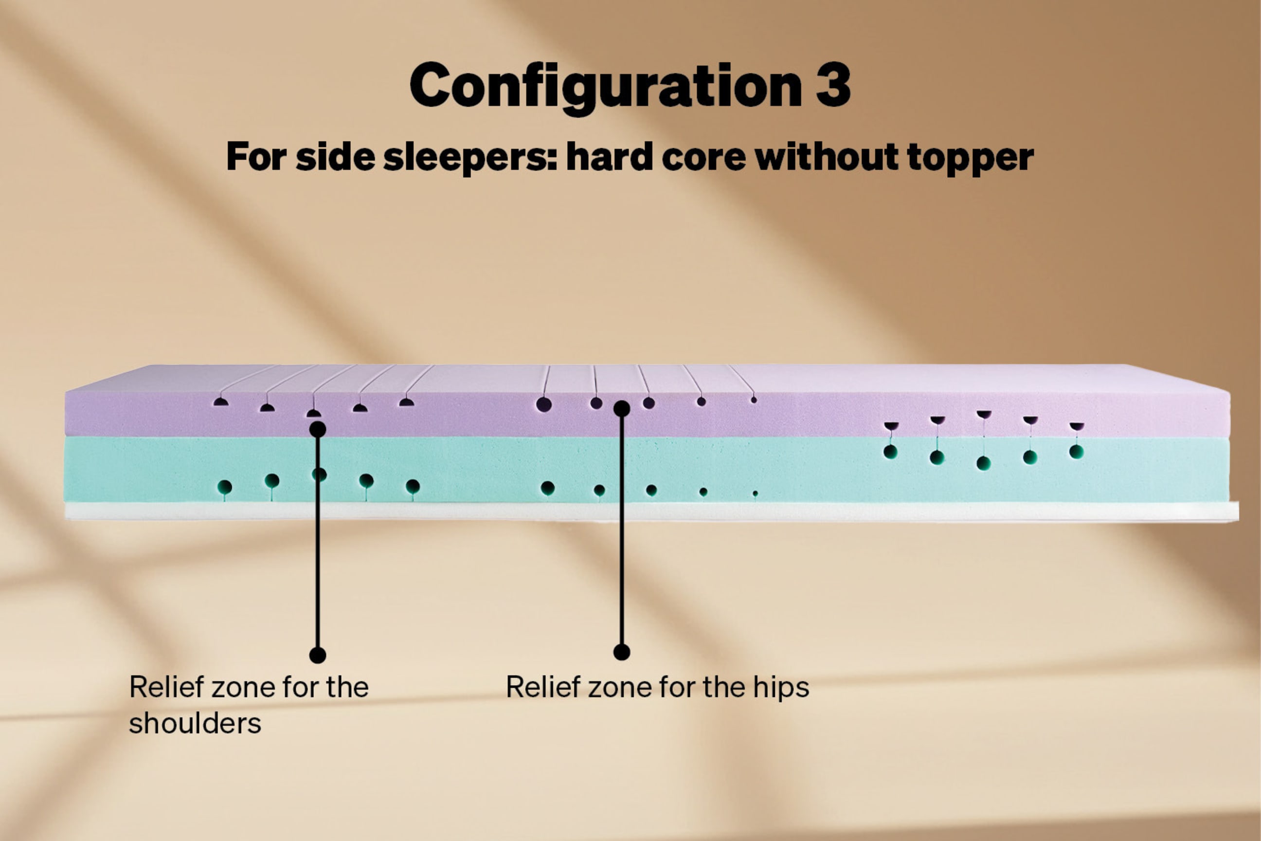 Configuration 3: firm for side sleepers, without topper