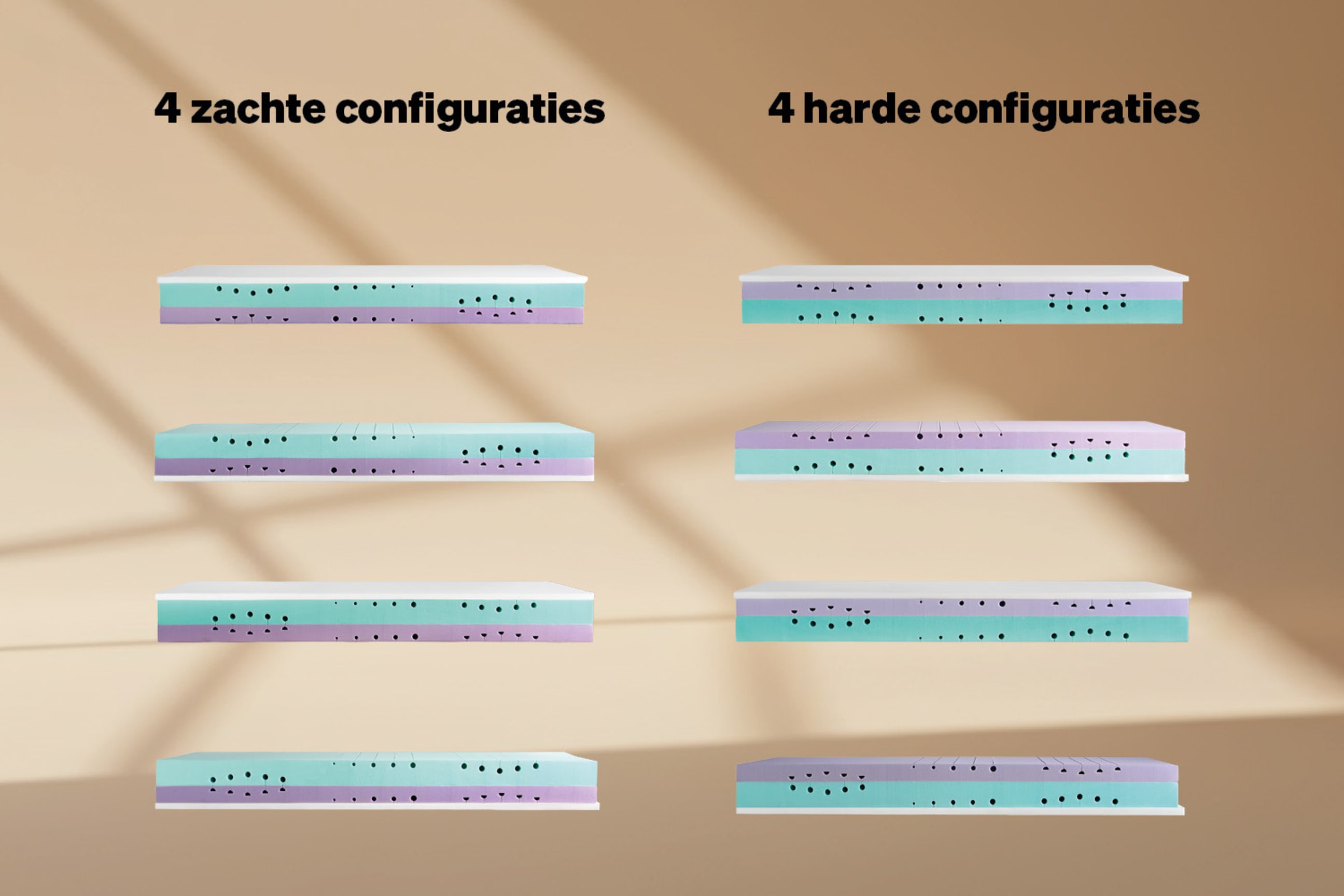 8 configuraties - één matras