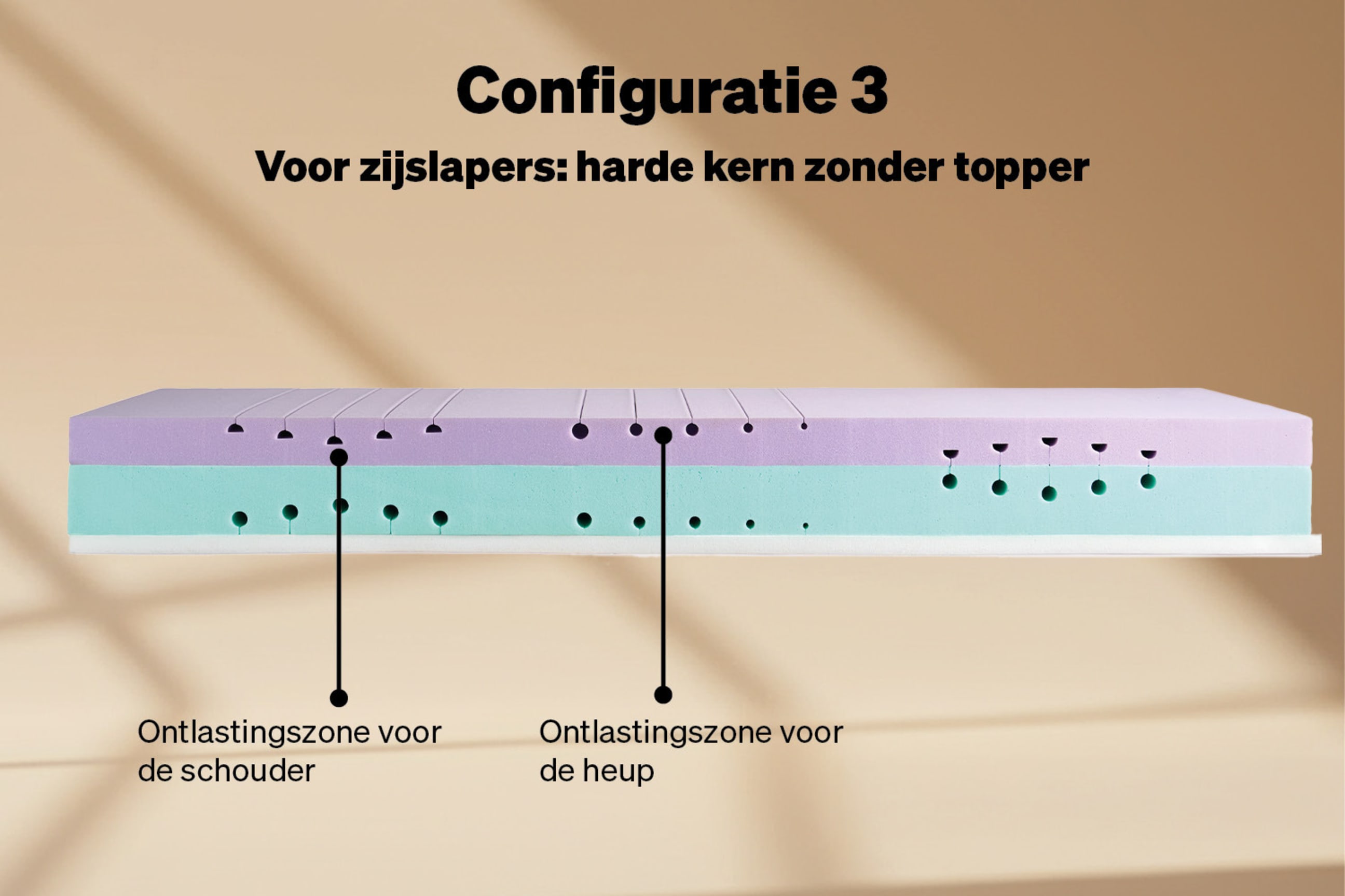 Configuratie 3: Hard voor zijslapers, zonder topper