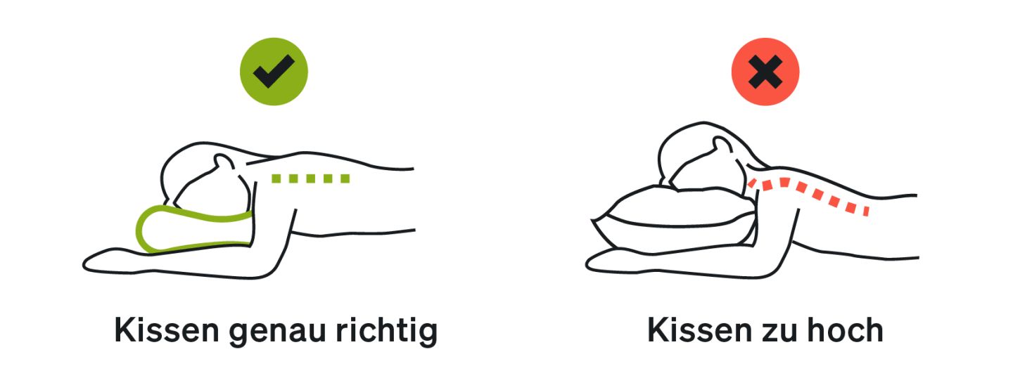 Richtig Nackenposition Kissen