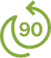 90 Nächte Probeschlafen