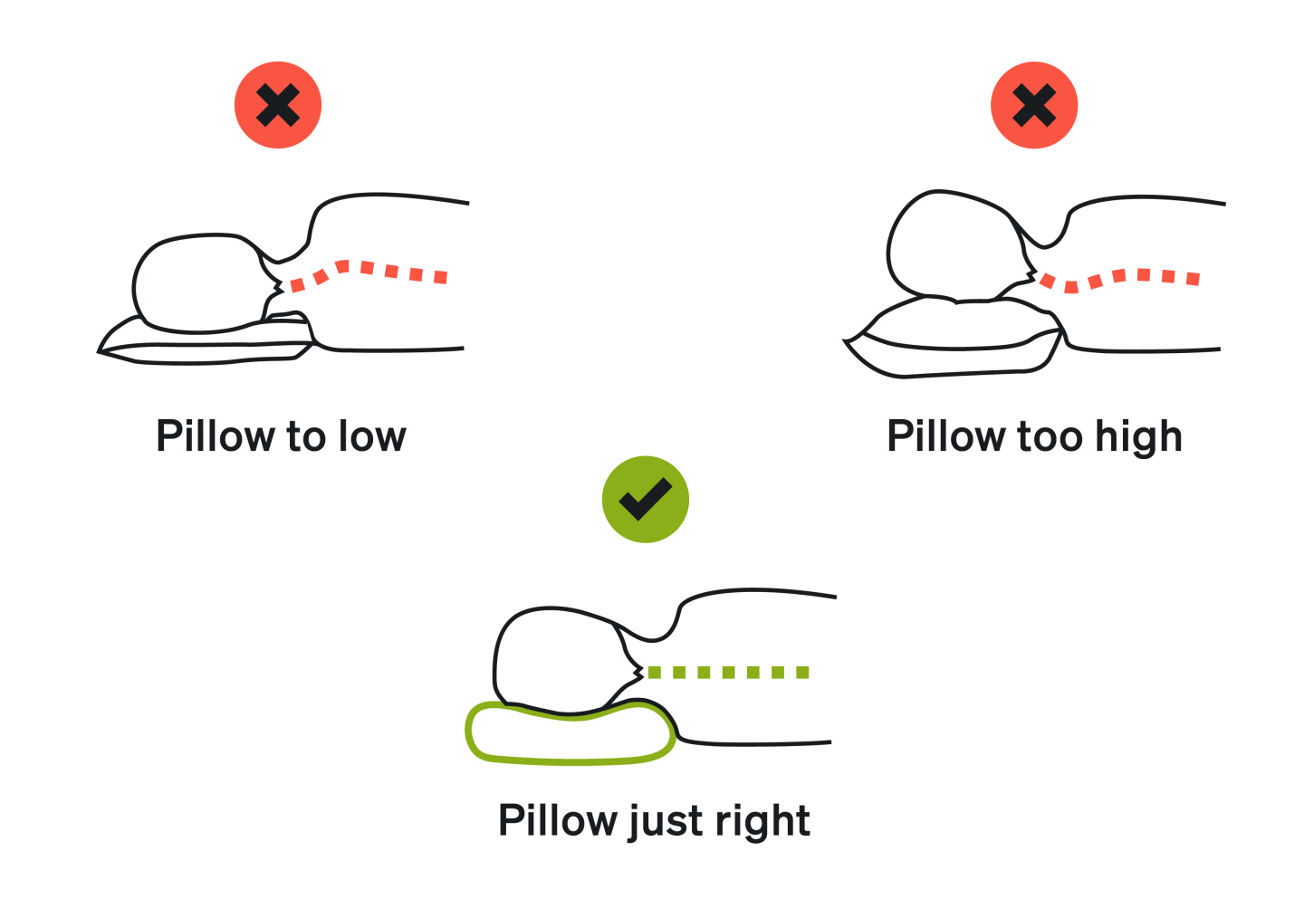 Pillow height