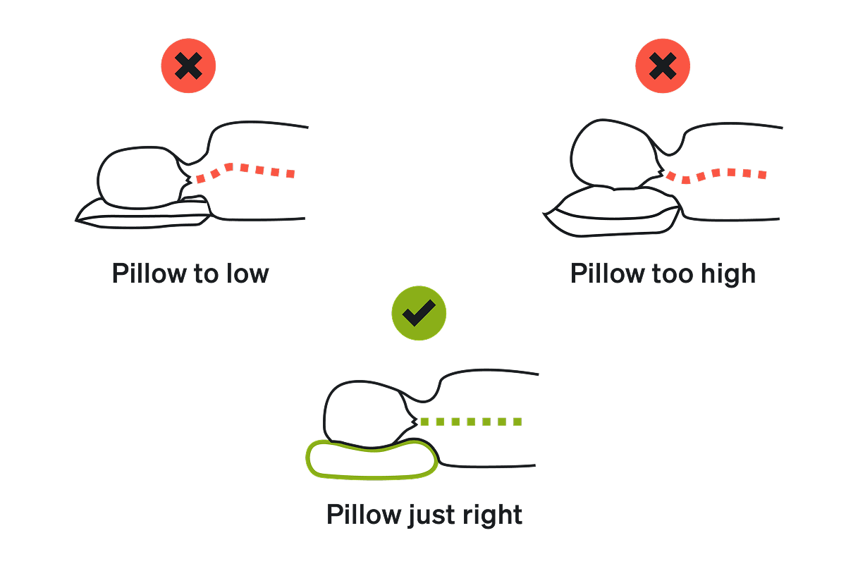 Pillow height