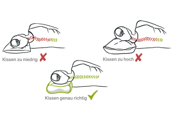 Blackroll Kopfkissen richtige Kissengröße