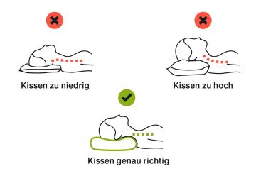 Richtig Nackenposition Kissen