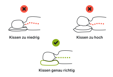 Richtig Nackenposition Kissen