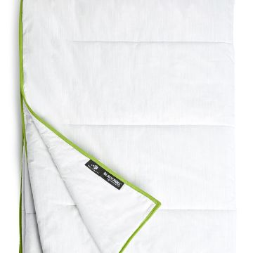 BR 2020 09 RECOVERY BLANKET 01633 WEB
