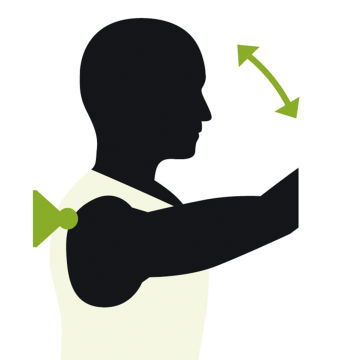 Triggerpunktmassage Mobilisieren