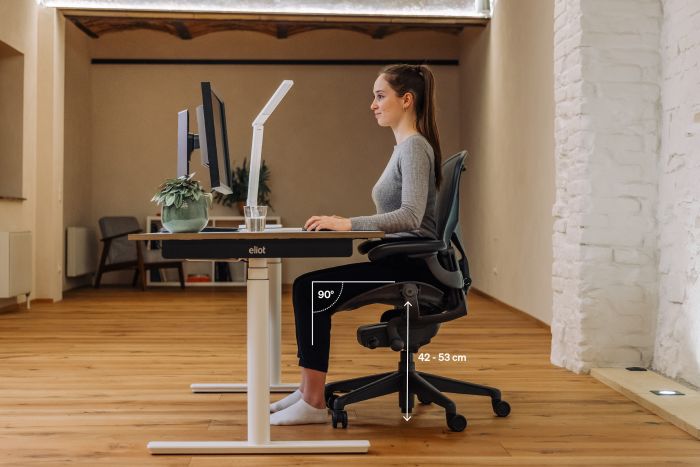Les 5 plus grands mythes sur l'ergonomie au bureau - Bureau Plan
