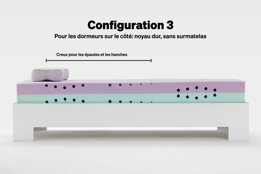 BLACKROLL® RECOVERY BASE Zone de régénération 3