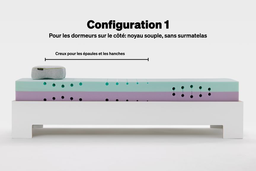 BLACKROLL® RECOVERY BASE Zone de régénération 1