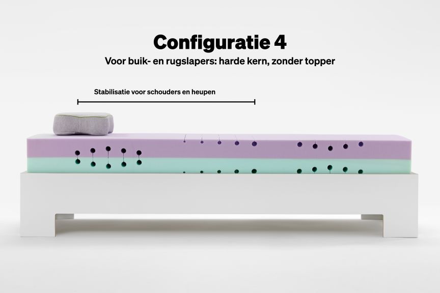 BLACKROLL® RECOVERY BASE Configuratie 4