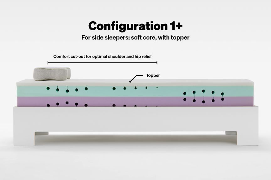 BLACKROLL® RECOVERY BASE configuration 1+