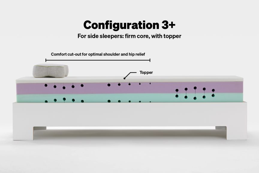 BLACKROLL® RECOVERY BASE configuration 3+