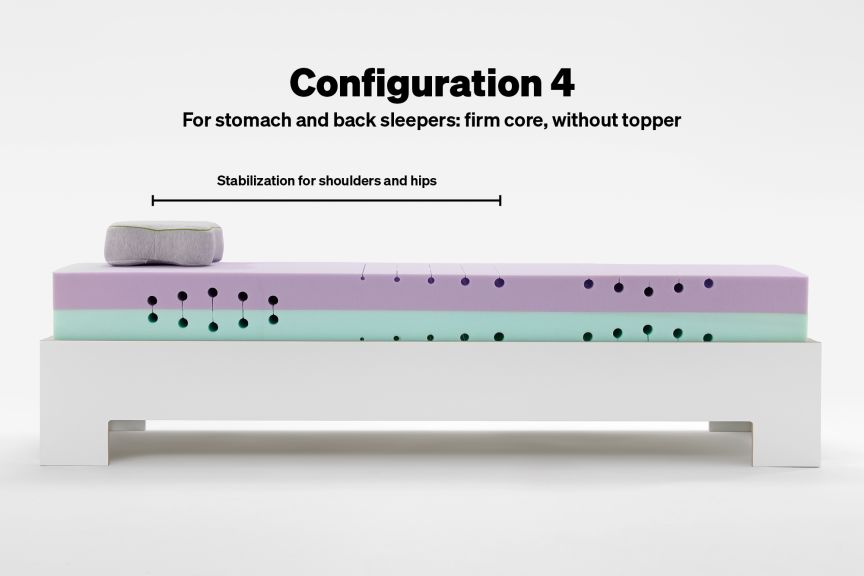 BLACKROLL® RECOVERY BASE configuration 4