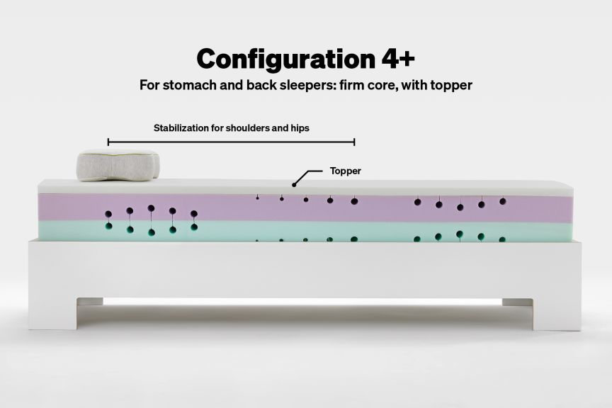 BLACKROLL® RECOVERY BASE configuration 4+